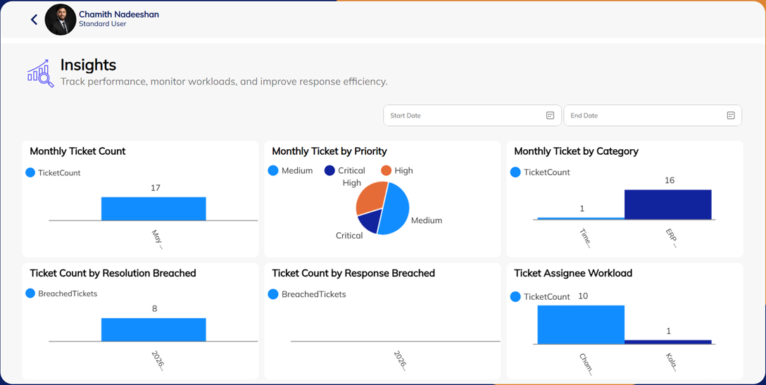 resolution-desk.powerapps.com