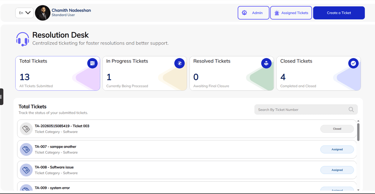 Resolution Desk ticketing dashboard showing ticket stats and a live ticket list